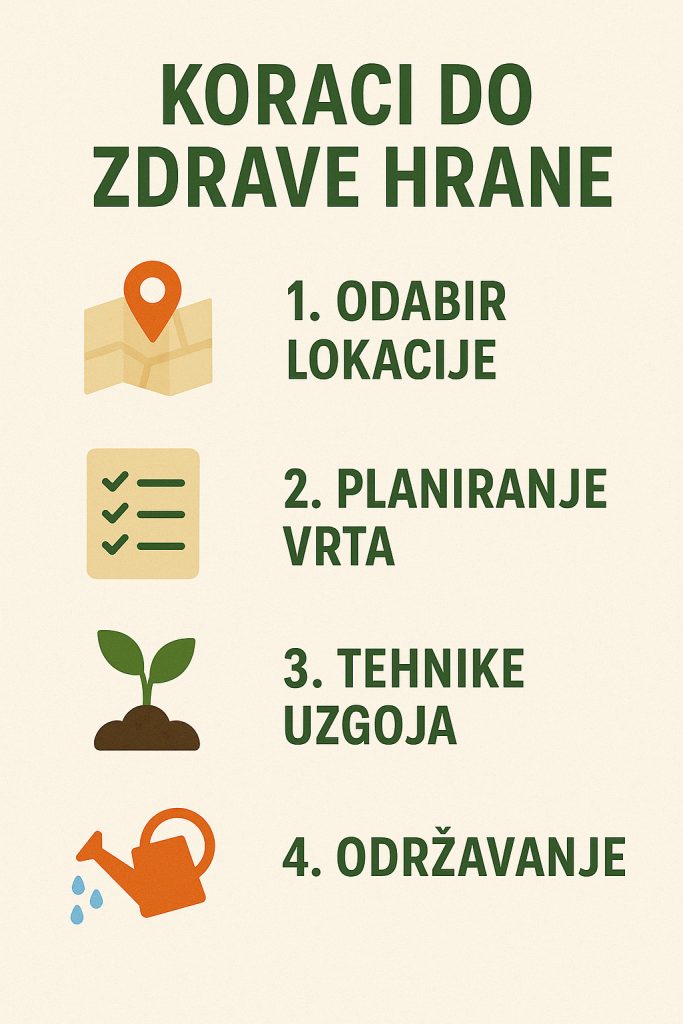 ekološki vrt