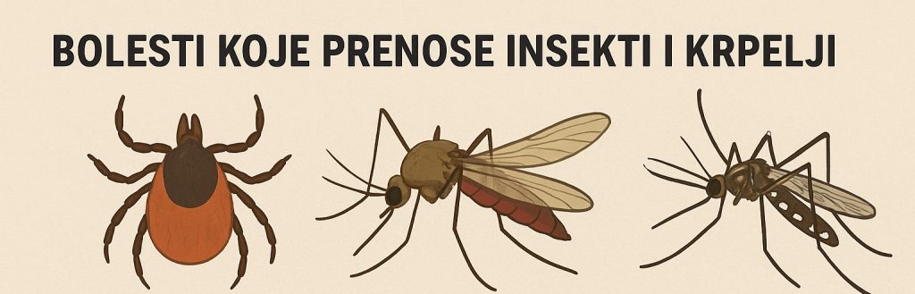 Bolesti koje prenose životinje