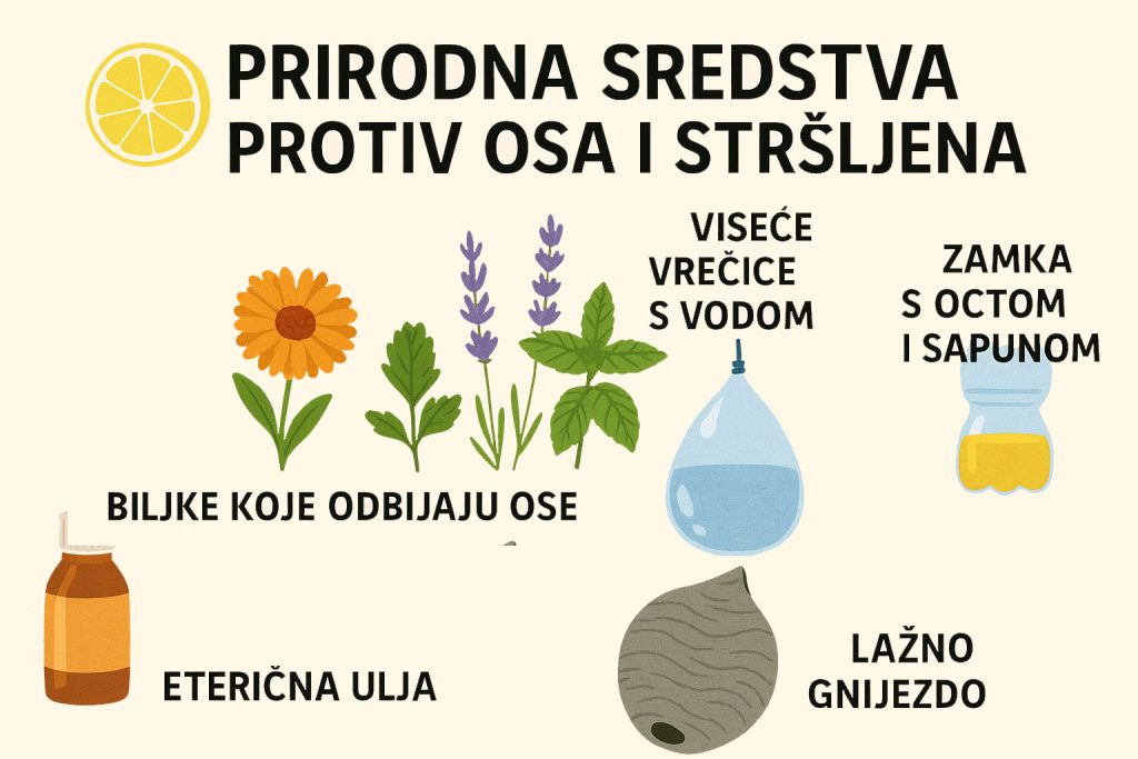 kako odvratiti ose i stršljene