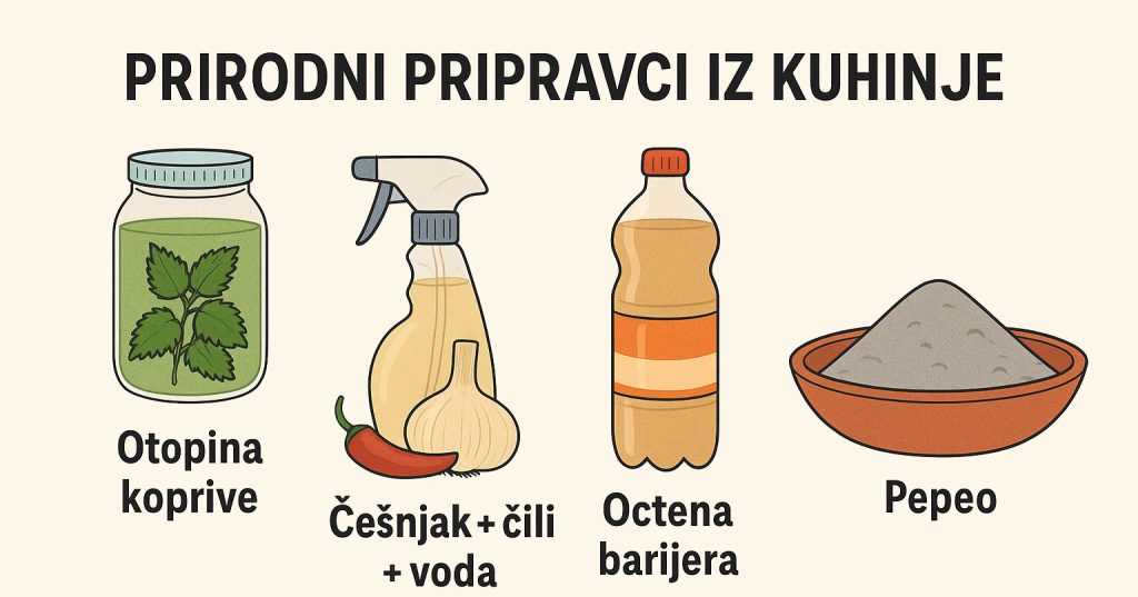 prirodno suzbijanje štetnika u vrtu