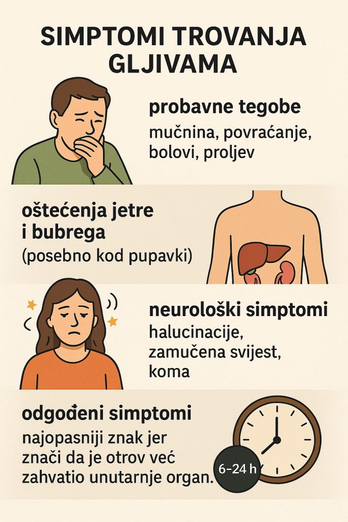 otrovne gljive u Hrvatskoj